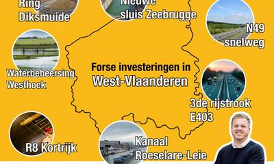 GIP projecten West-Vlaanderen