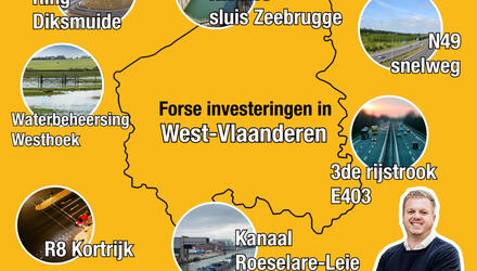 GIP projecten West-Vlaanderen